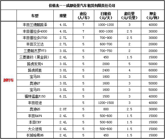 成都越野车价格表.jpg