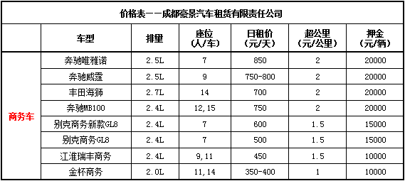 英亚平台价格表及押金（商务车）