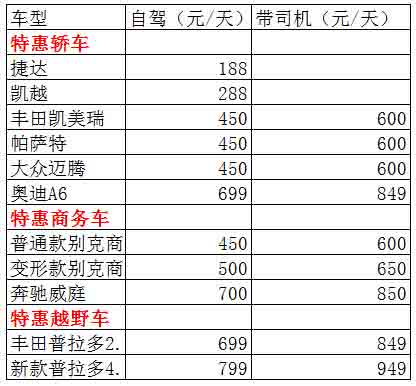 英亚平台特惠价格表