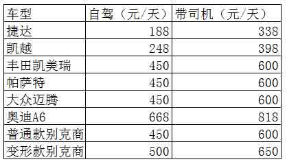 英亚平台近郊游特价