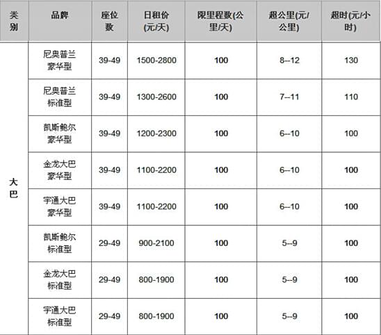 英亚平台行旅游大巴包车价格