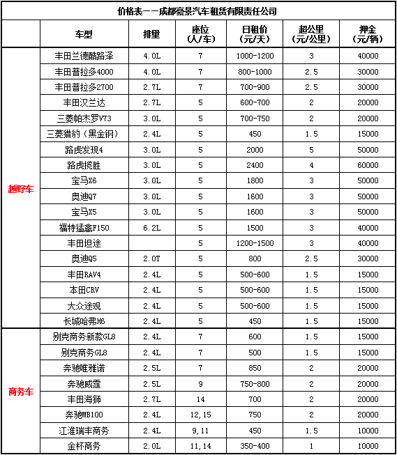 越野车、商务车价格表.jpg