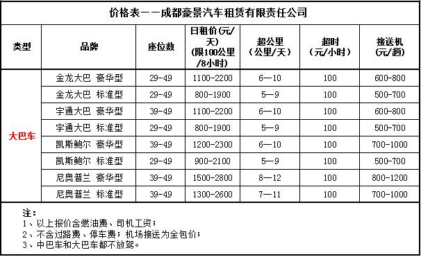 英亚平台价格表（大中巴车）