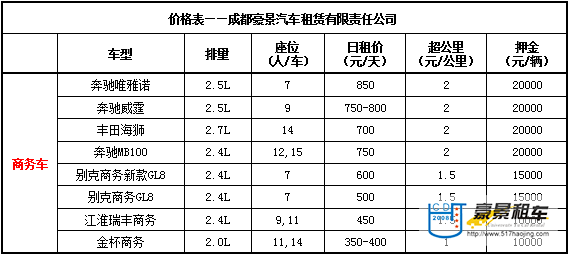 成都商务车价格表.jpg