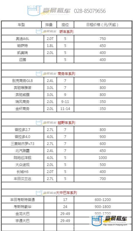 2018英亚平台网的热门车型价格表