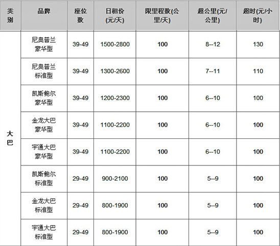 英亚平台行旅游大巴包车报价