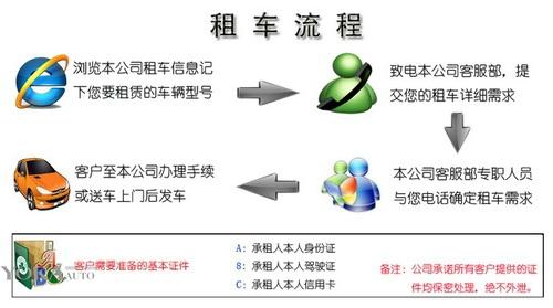 英亚平台需要多少押金